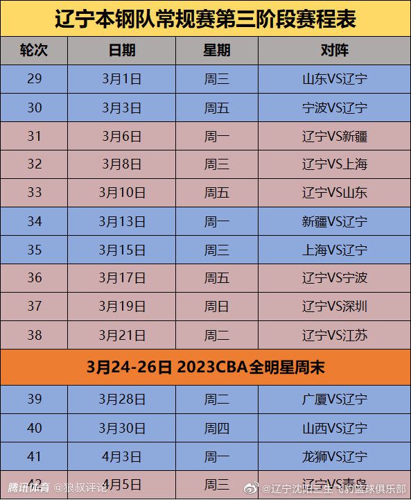 期待俱乐部送出怎样的圣诞礼物？续约吗？——我已经得到了礼物，那就是执教皇马。